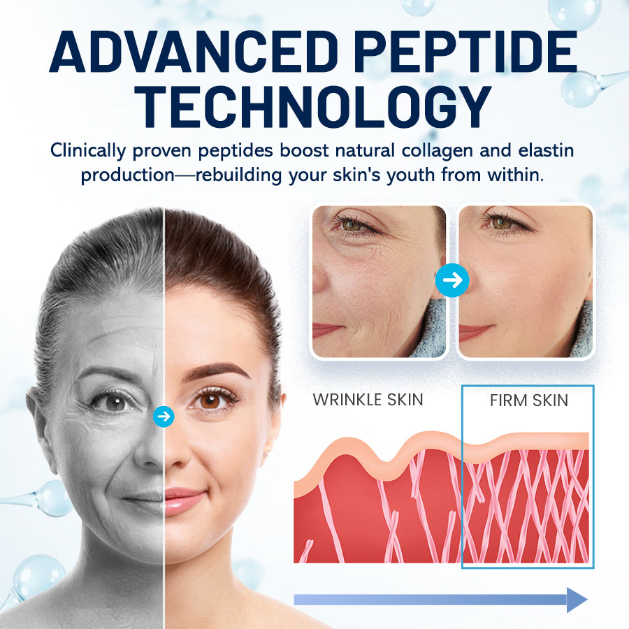 đĽHot Selling Plexadern⢠60-Second Anti-Aging Serum for Wrinkles, Bags & Dark Circles