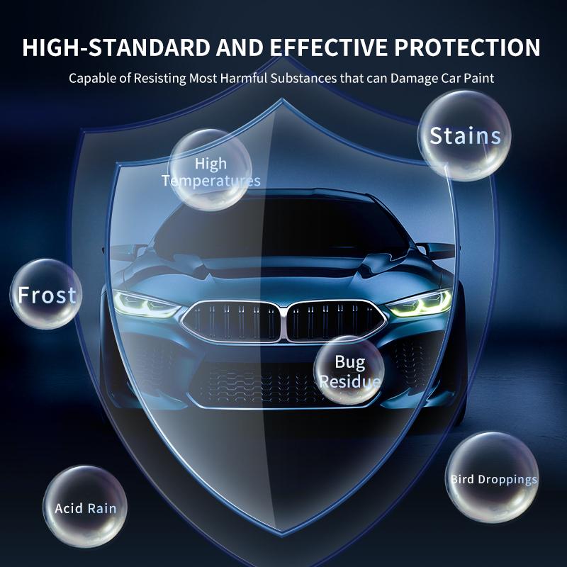 𝗡𝗘𝗚𝗨𝗦𝗬®-Advanced Car Quick-acting Coating Agent Spray