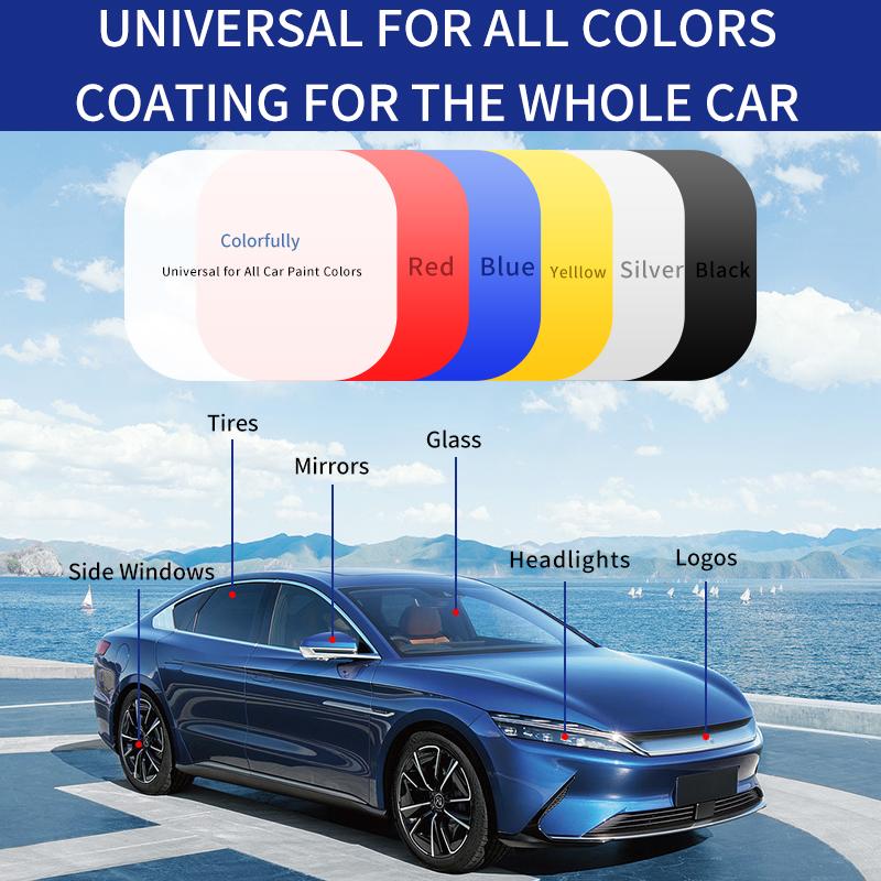 𝗡𝗘𝗚𝗨𝗦𝗬®-Advanced Car Quick-acting Coating Agent Spray