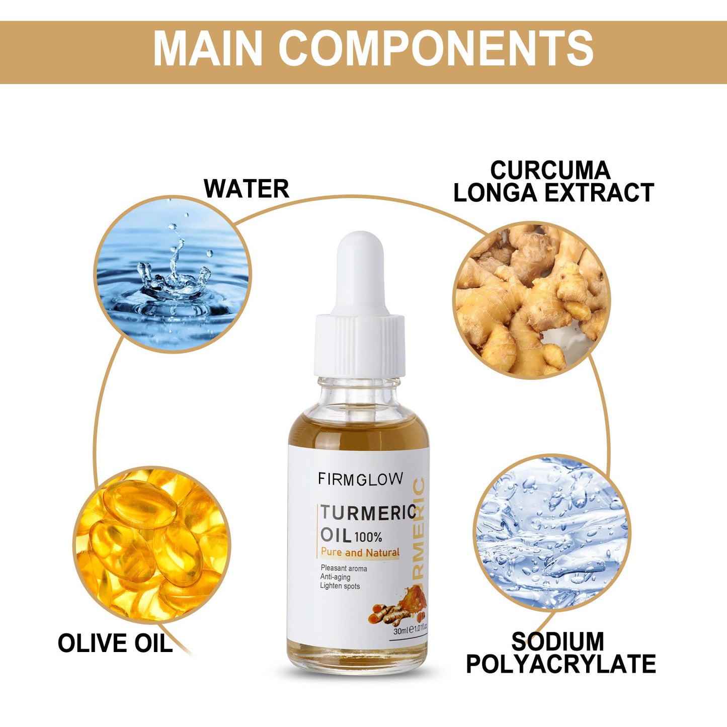 FirmGlow™ Turmeric Spot Corrector Serum