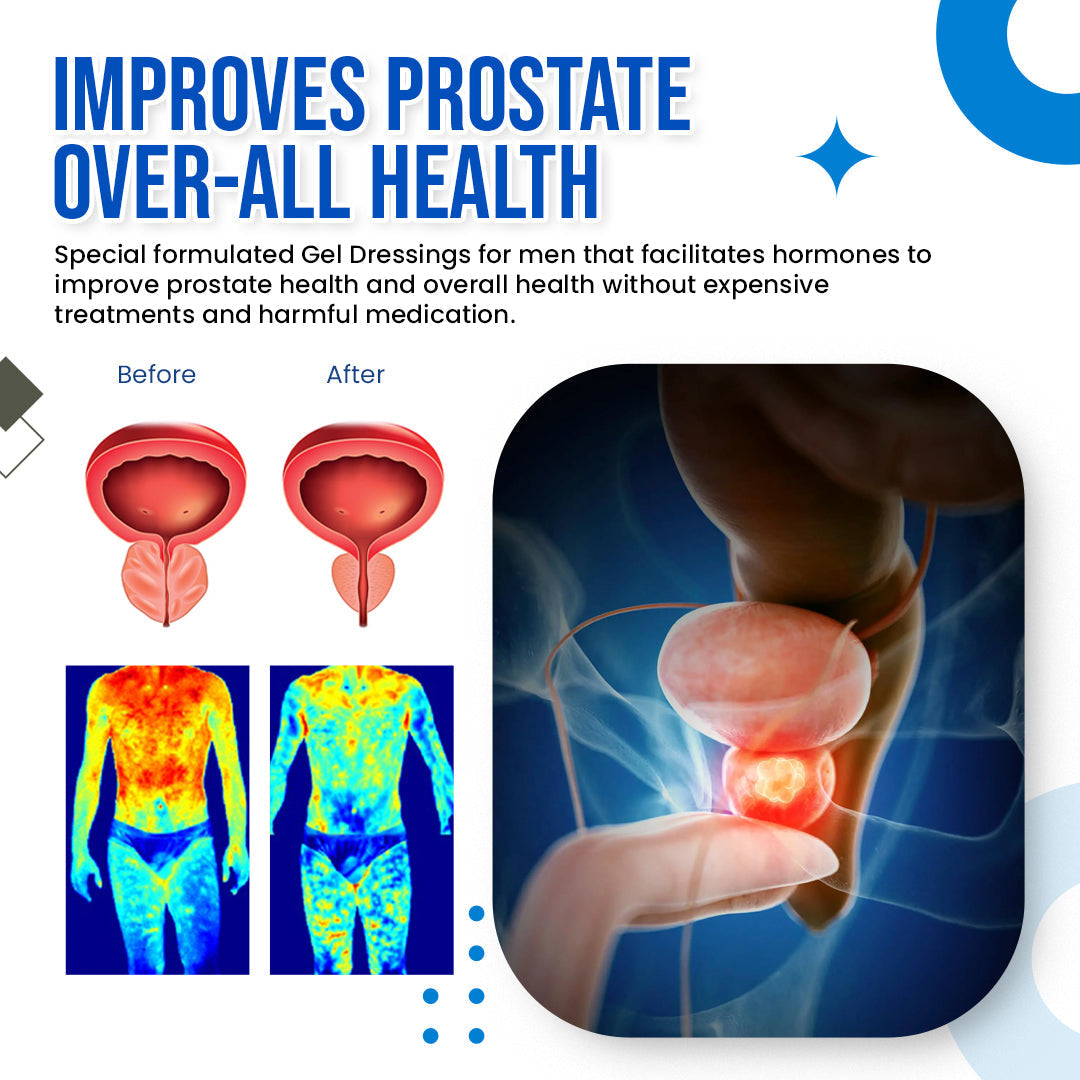 🔵Royalprestige™ Prostate Beta Glucan Gel Dressings
