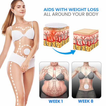 Seurico™ Natural Herbal Detox Slimming Patch