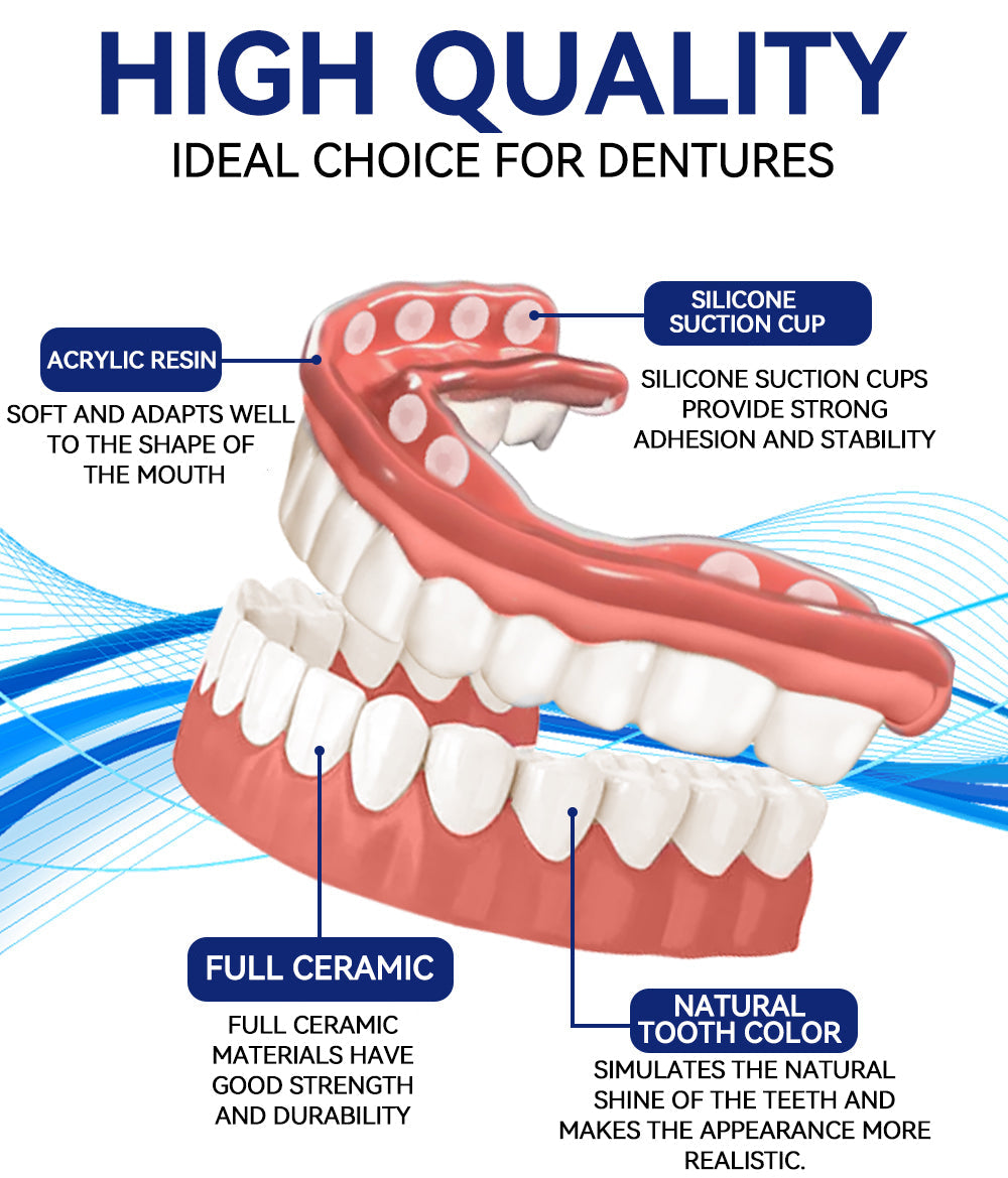 NEGUSY™ Silicone Denture Ruler Set (👩‍⚕️ADA Compliant Approved By Professional Dentists)