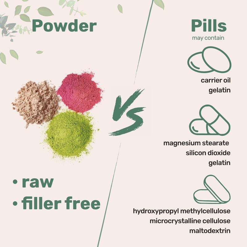 💧Seurico™ Pure Hydrate Hyaluronic Acid Powder