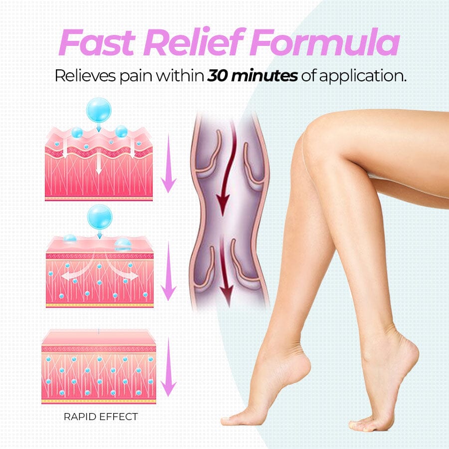 Seurico™ Varicose Veins Cream