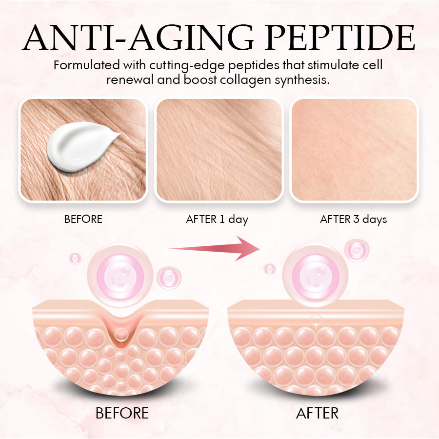 Seurico™ Luxury Collagen Firming Cream-Deep Wrinkles and Revives a Youthful