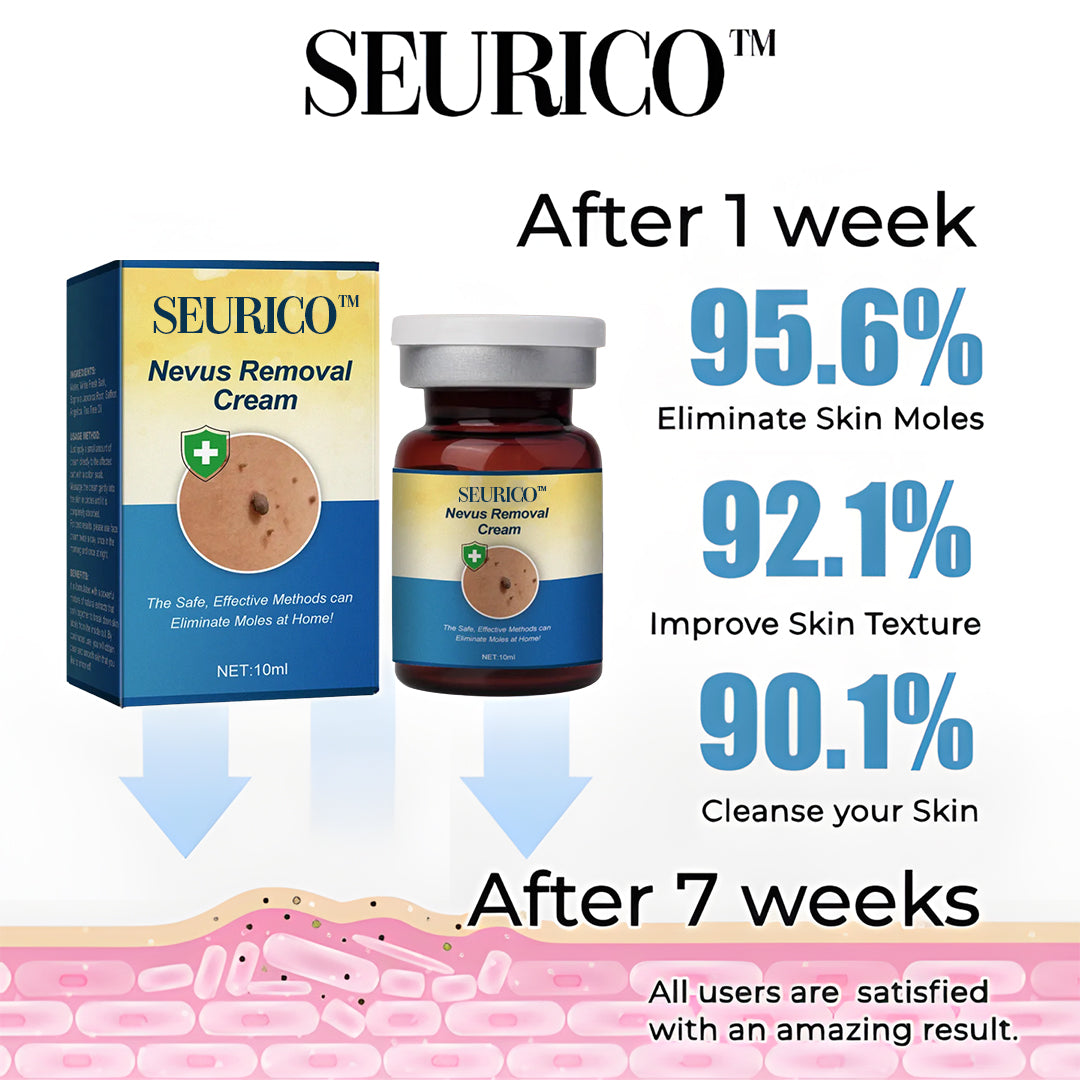 Seurico™ Nevus Removal Cream