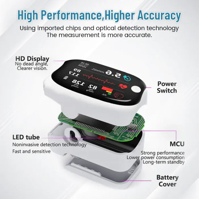 🩺[OFFICIAL STORE] JEREMYTIS™ High-Precision Multi-Purpose Non-Invasive Medical Device(For Blood Glucose, Blood Oxygen, and Blood Pressure Monitoring)[99.9% Accuracy]
