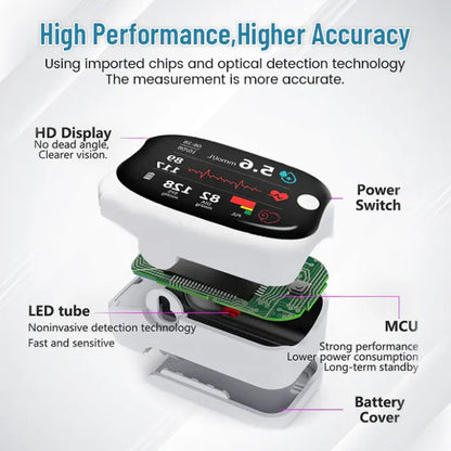 🩺[OFFICIAL STORE] JEREMYTIS™ High-Precision Multi-Purpose Non-Invasive Medical Device(For Blood Glucose, Blood Oxygen, and Blood Pressure Monitoring)[99.9% Accuracy]