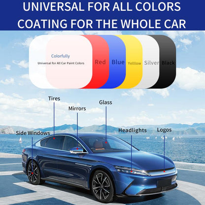 𝗡𝗘𝗚𝗨𝗦𝗬®-Advanced Car Quick-acting Coating Agent Spray